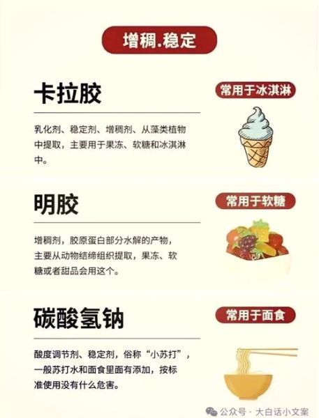 食品添加剂安全吗_天然食品添加剂有哪些-第3张图片-俊逸知识馆