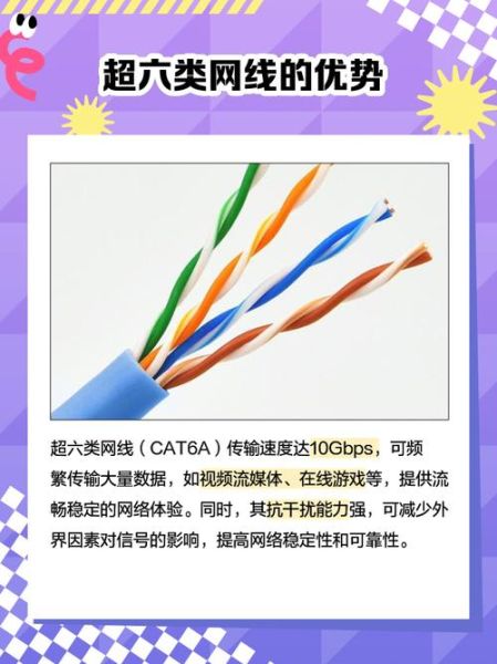 安普网线怎么样_安普网线真假辨别-第3张图片-俊逸知识馆 安普网线怎么样_安普网线真假辨别-第3张图片-俊逸知识馆