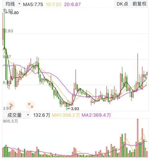 浙江世宝股票值得买吗_浙江世宝未来走势如何-第3张图片-俊逸知识馆