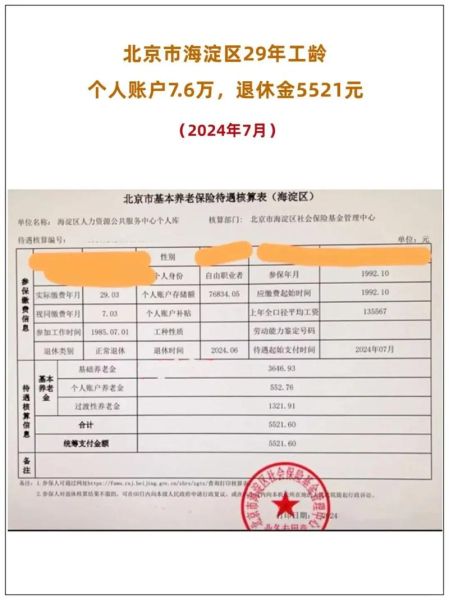 海淀区社保局在哪_如何办理退休手续-第1张图片-俊逸知识馆