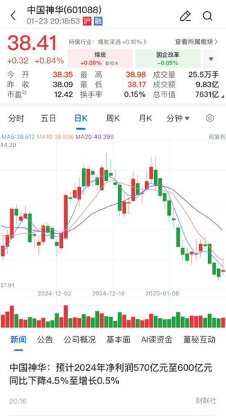 华能电力股票值得买吗_华能电力股票未来走势-第2张图片-俊逸知识馆