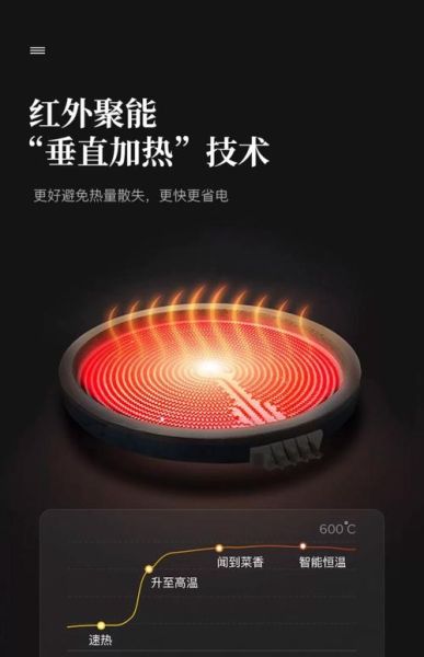 米技电陶炉怎么样_值得买吗-第2张图片-俊逸知识馆