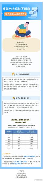 海淀区社保局在哪_如何办理退休手续-第2张图片-俊逸知识馆