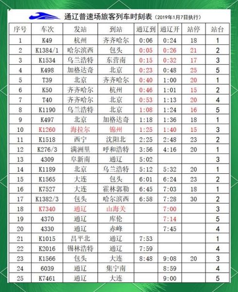 北京到大连高铁几个小时_北京到大连飞机票多少钱-第2张图片-俊逸知识馆 北京到大连高铁几个小时_北京到大连飞机票多少钱-第2张图片-俊逸知识馆