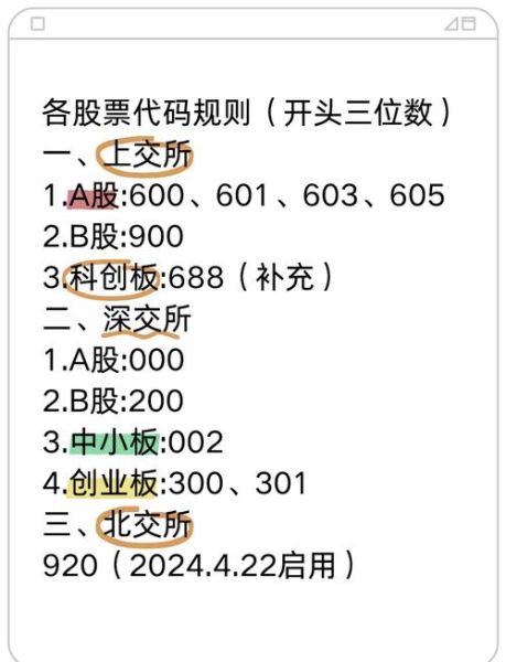 股票分几个板块_新手如何快速区分-第3张图片-俊逸知识馆
