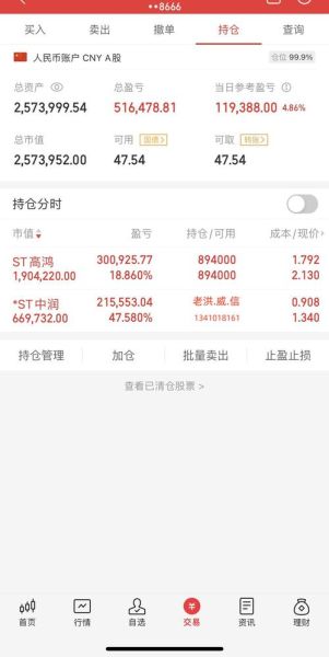 股票锁仓是什么意思_锁仓后还能交易吗-第3张图片-俊逸知识馆