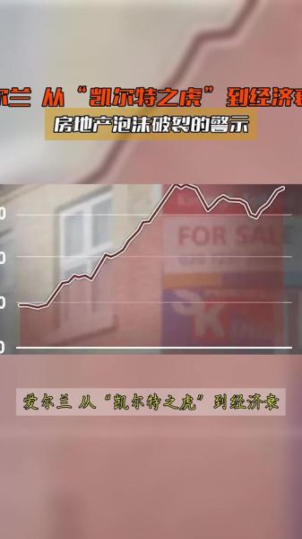 泡沫市场是什么意思_如何判断泡沫破裂信号-第3张图片-俊逸知识馆 泡沫市场是什么意思_如何判断泡沫破裂信号-第3张图片-俊逸知识馆