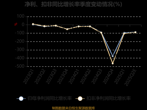 南玻a股票值得长期持有吗_最新估值分析-第1张图片-俊逸知识馆