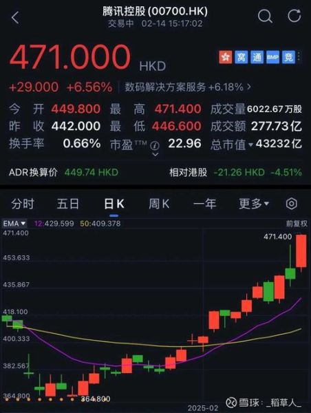 精锻科技股票值得买吗_精锻科技未来股价走势-第3张图片-俊逸知识馆