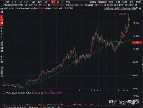 永高股份股票怎么样_永高股份值得长期持有吗-第3张图片-俊逸知识馆