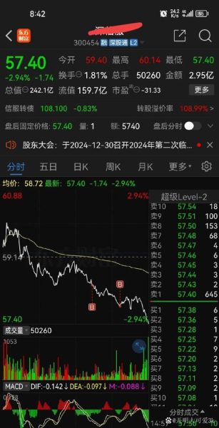 永高股份股票怎么样_永高股份值得长期持有吗-第2张图片-俊逸知识馆