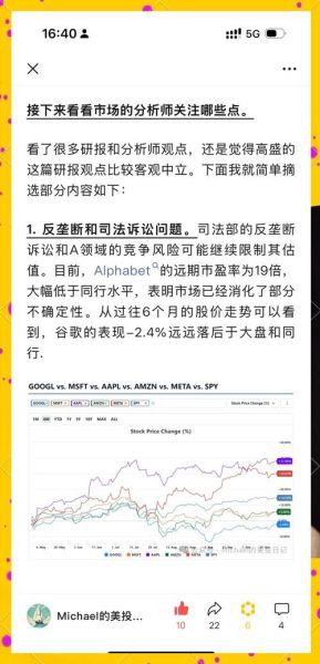 google股票值得买吗_google股价未来走势预测-第1张图片-俊逸知识馆