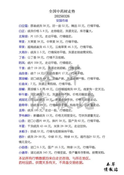 中药材价格走势_如何辨别真假药材-第2张图片-俊逸知识馆 中药材价格走势_如何辨别真假药材-第2张图片-俊逸知识馆