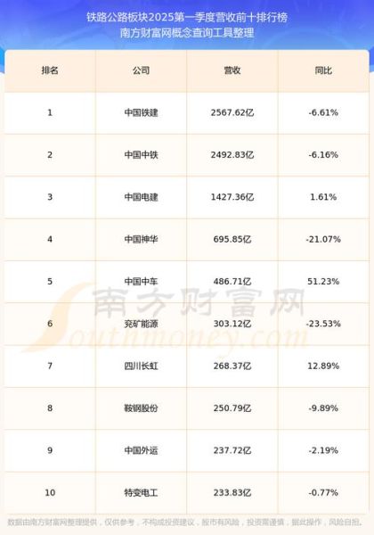 赣粤高速股票值得买吗_赣粤高速分红怎么样-第1张图片-俊逸知识馆