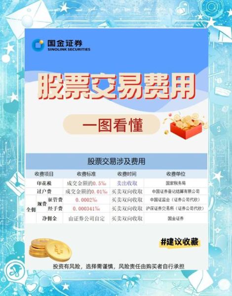 买股票有手续费吗_股票交易费用怎么算-第2张图片-俊逸知识馆