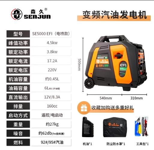 发电机多少钱一台_家用发电机怎么选-第1张图片-俊逸知识馆 发电机多少钱一台_家用发电机怎么选-第1张图片-俊逸知识馆