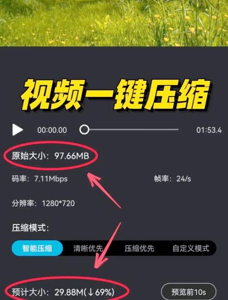 如何压缩视频_视频压缩后画质会变差吗-第1张图片-俊逸知识馆 如何压缩视频_视频压缩后画质会变差吗-第1张图片-俊逸知识馆