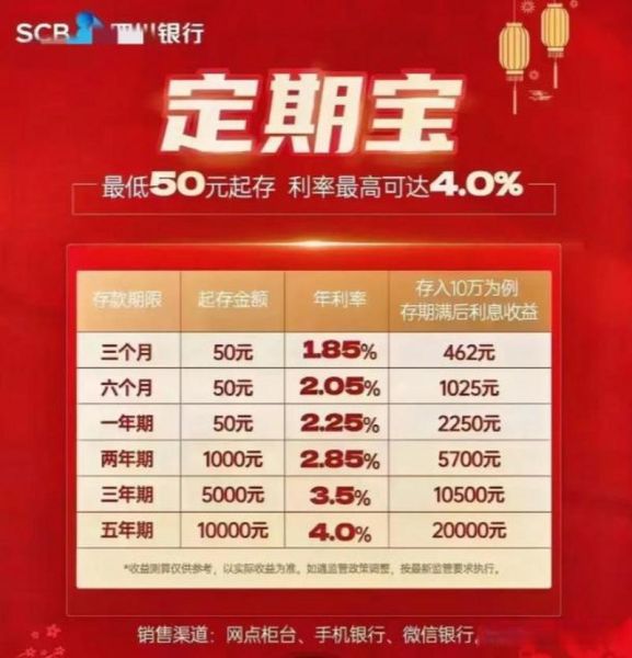 定期宝怎么样_定期宝安全吗-第2张图片-俊逸知识馆