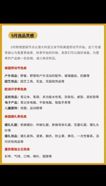 2024年跨境电商还能做吗_新手如何选品-第3张图片-俊逸知识馆