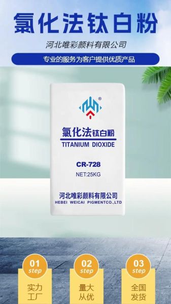 钛白粉价格走势_钛白粉多少钱一吨-第3张图片-俊逸知识馆