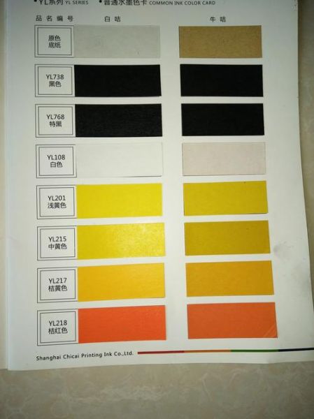 油墨价格多少钱一吨_油墨环保标准有哪些-第1张图片-俊逸知识馆