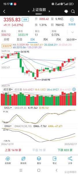 深证指数是什么_深证指数怎么买-第1张图片-俊逸知识馆 深证指数是什么_深证指数怎么买-第1张图片-俊逸知识馆