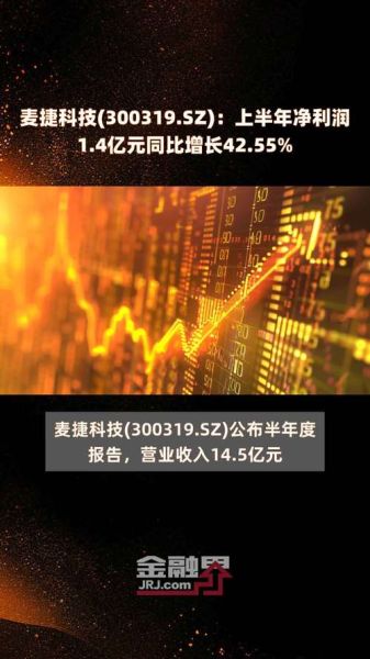 麦捷科技股票值得买吗_麦捷科技股票未来走势-第1张图片-俊逸知识馆