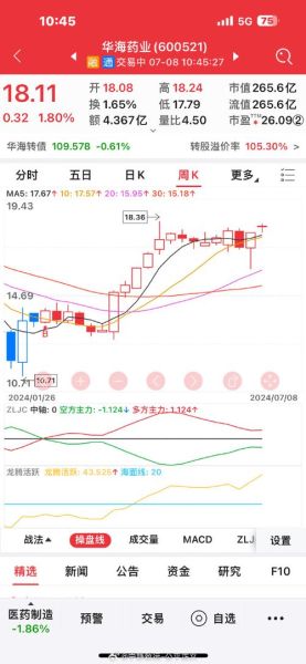 麦捷科技股票值得买吗_麦捷科技股票未来走势-第2张图片-俊逸知识馆