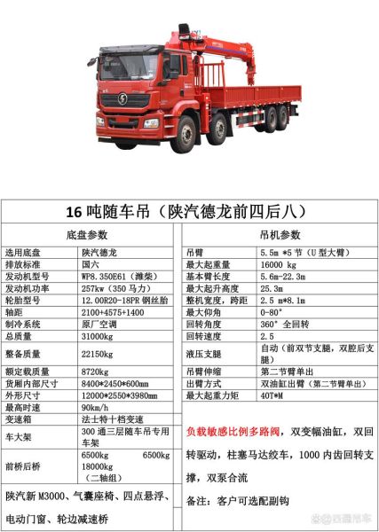 专用车有哪些种类_专用车价格多少钱一辆-第1张图片-俊逸知识馆 专用车有哪些种类_专用车价格多少钱一辆-第1张图片-俊逸知识馆