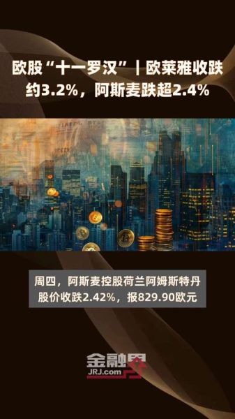 欧莱雅股票值得长期持有吗_如何分析欧莱雅股价走势-第2张图片-俊逸知识馆