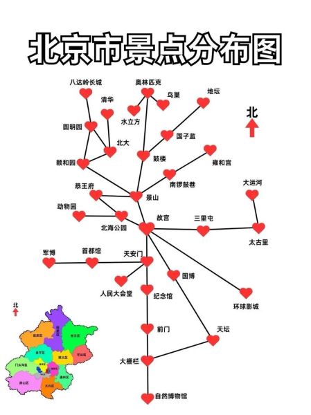 北京地图全图可放大_如何快速找到景点-第2张图片-俊逸知识馆