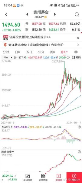 长和股票值得长期持有吗_长和股价走势分析-第1张图片-俊逸知识馆 长和股票值得长期持有吗_长和股价走势分析-第1张图片-俊逸知识馆