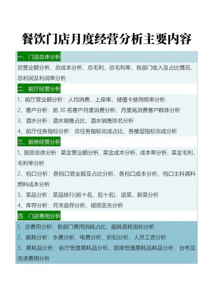 餐厅如何做市场调研_餐厅开业前必做的市场分析步骤-第2张图片-俊逸知识馆