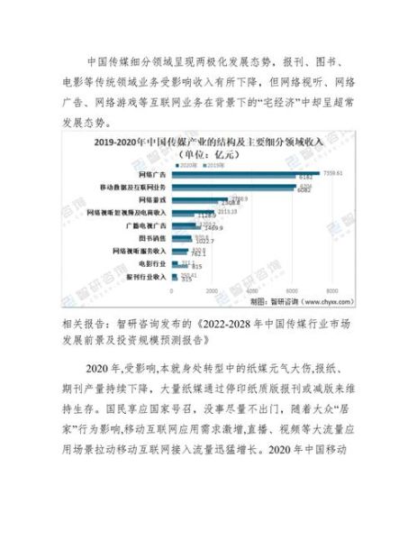 传媒市场如何细分_传媒行业未来趋势-第3张图片-俊逸知识馆