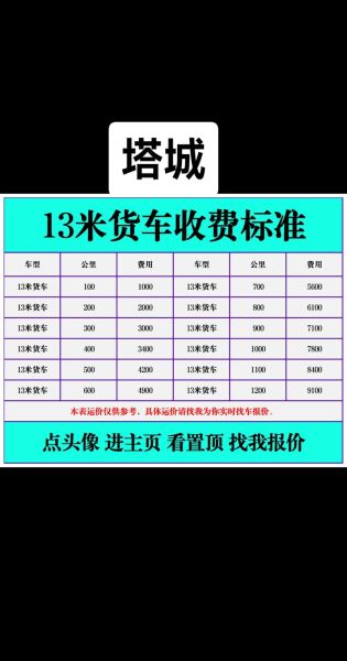 物流运输成本怎么算_物流专线选择哪家便宜-第1张图片-俊逸知识馆