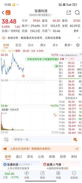 宝通科技股票值得买吗_宝通科技股票未来走势如何-第1张图片-俊逸知识馆