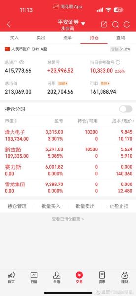 金路集团股票怎么样_金路集团股票还能买吗-第2张图片-俊逸知识馆 金路集团股票怎么样_金路集团股票还能买吗-第2张图片-俊逸知识馆