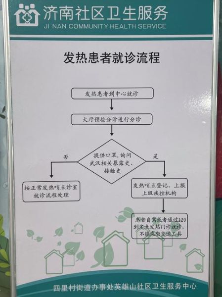北京朝阳区政府_办事流程怎么走-第3张图片-俊逸知识馆 北京朝阳区政府_办事流程怎么走-第3张图片-俊逸知识馆