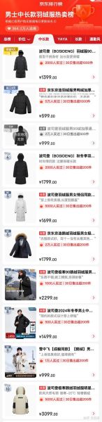 羽绒服怎么选_羽绒服哪个牌子性价比高-第2张图片-俊逸知识馆