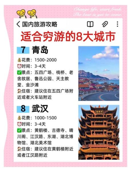 国内旅游去哪里便宜又好玩_2024穷游省钱攻略-第2张图片-俊逸知识馆