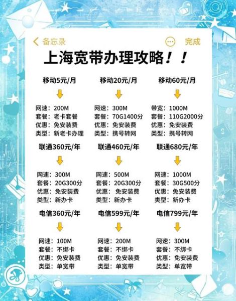 上海移动宽带怎么样_上海移动宽带好用吗-第3张图片-俊逸知识馆