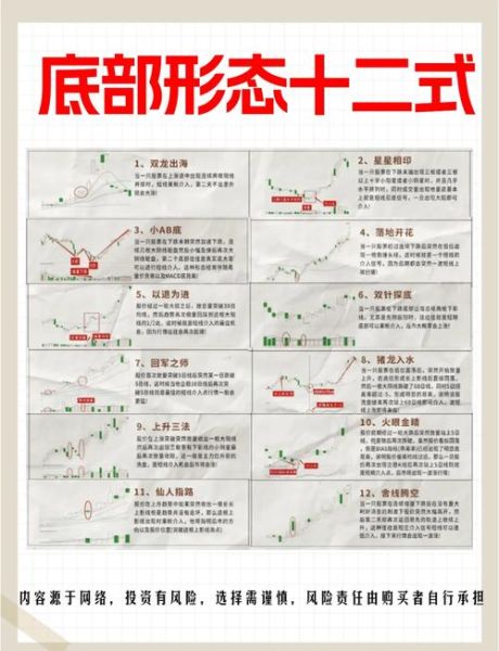 股票主力资金流入流出怎么看_如何判断主力动向-第2张图片-俊逸知识馆 股票主力资金流入流出怎么看_如何判断主力动向-第2张图片-俊逸知识馆