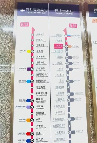 北京到北京西站怎么走_北京西站地铁几号线-第2张图片-俊逸知识馆 北京到北京西站怎么走_北京西站地铁几号线-第2张图片-俊逸知识馆