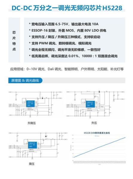 ic市场最新价格走势_如何快速查询ic芯片报价-第2张图片-俊逸知识馆