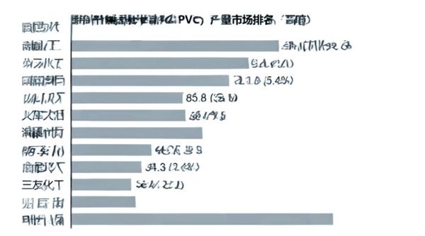 聚乙烯价格走势_聚乙烯和聚丙烯区别-第3张图片-俊逸知识馆