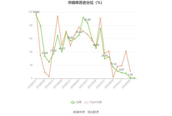 300224股票怎么样_正海磁材未来走势分析-第2张图片-俊逸知识馆 300224股票怎么样_正海磁材未来走势分析-第2张图片-俊逸知识馆
