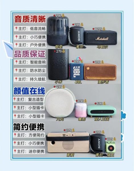 蓝牙音箱怎么样_蓝牙音箱怎么选-第1张图片-俊逸知识馆