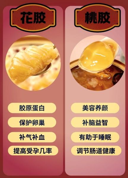 桃胶的功效与作用_桃胶多少钱一斤-第3张图片-俊逸知识馆 桃胶的功效与作用_桃胶多少钱一斤-第3张图片-俊逸知识馆