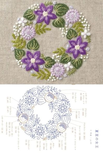 刺绣新手入门用什么绣线_刺绣图案怎么设计-第2张图片-俊逸知识馆