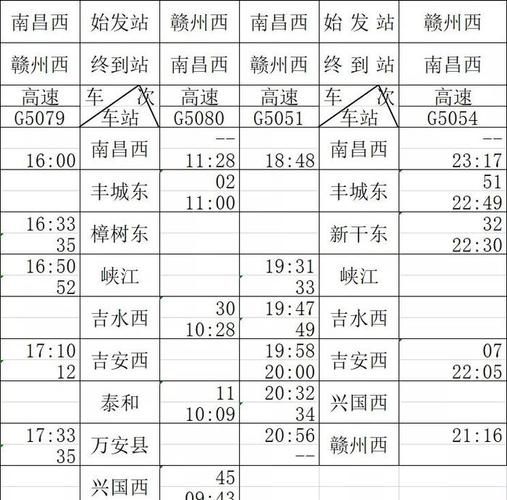 北京到南昌高铁几个小时_北京到南昌高铁票价多少钱-第2张图片-俊逸知识馆